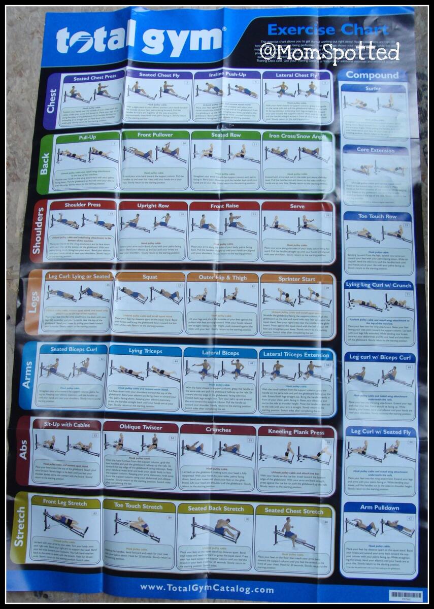 Pdf Printable Free Multi Gym Exercises Chart Home Gym 1000 Printable Total Gym Exercise Chart Pdf Pdf Printable Free Multi Gym Exercises Chart Home Gym 1000 Printable Total Gym Exercise Chart Pdf
