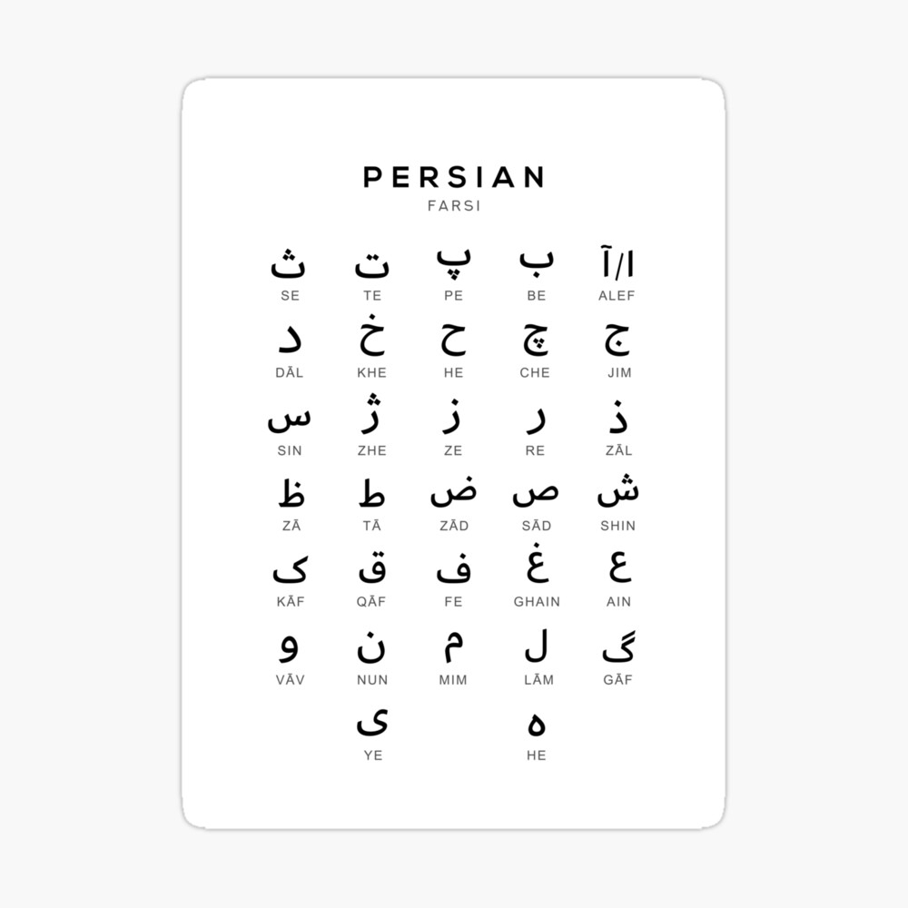 Persian Alphabet Printable Art Farsi Language Digital Print Language Learning Poster Instant Download Etsy Israel