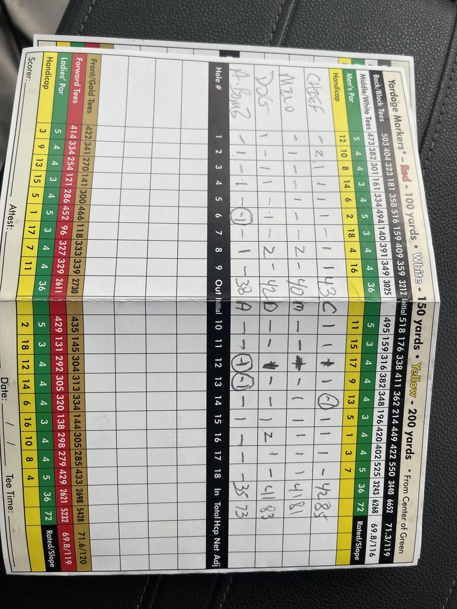 Personal Best R Golf Personal Best R Golf