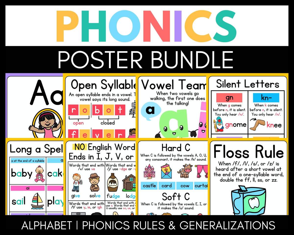Phonics Posters Science Of Reading Alphabet And Phonics Rules And Generalizations Digital Download Etsy Phonics Posters Science Of Reading Alphabet And Phonics Rules And Generalizations Digital Download Etsy