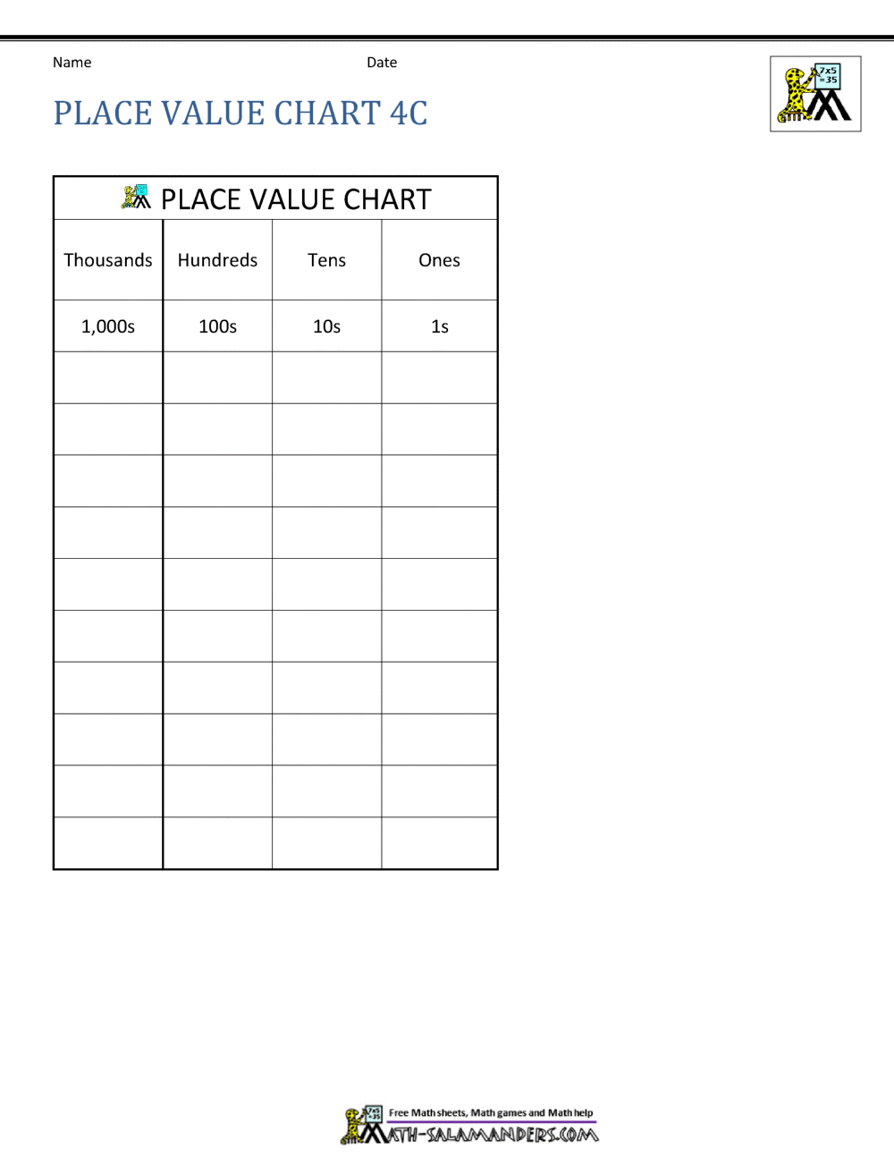 Customize 122 Place Value Worksheets Templates Online Canva