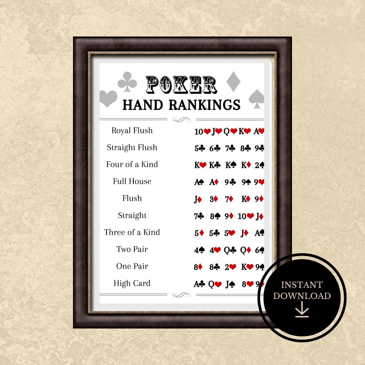 Poker Hand Rankings Print PRINTABLE INSTANT DOWNLOAD Poker Night Poster Poker Guide Card Games Poster Etsy