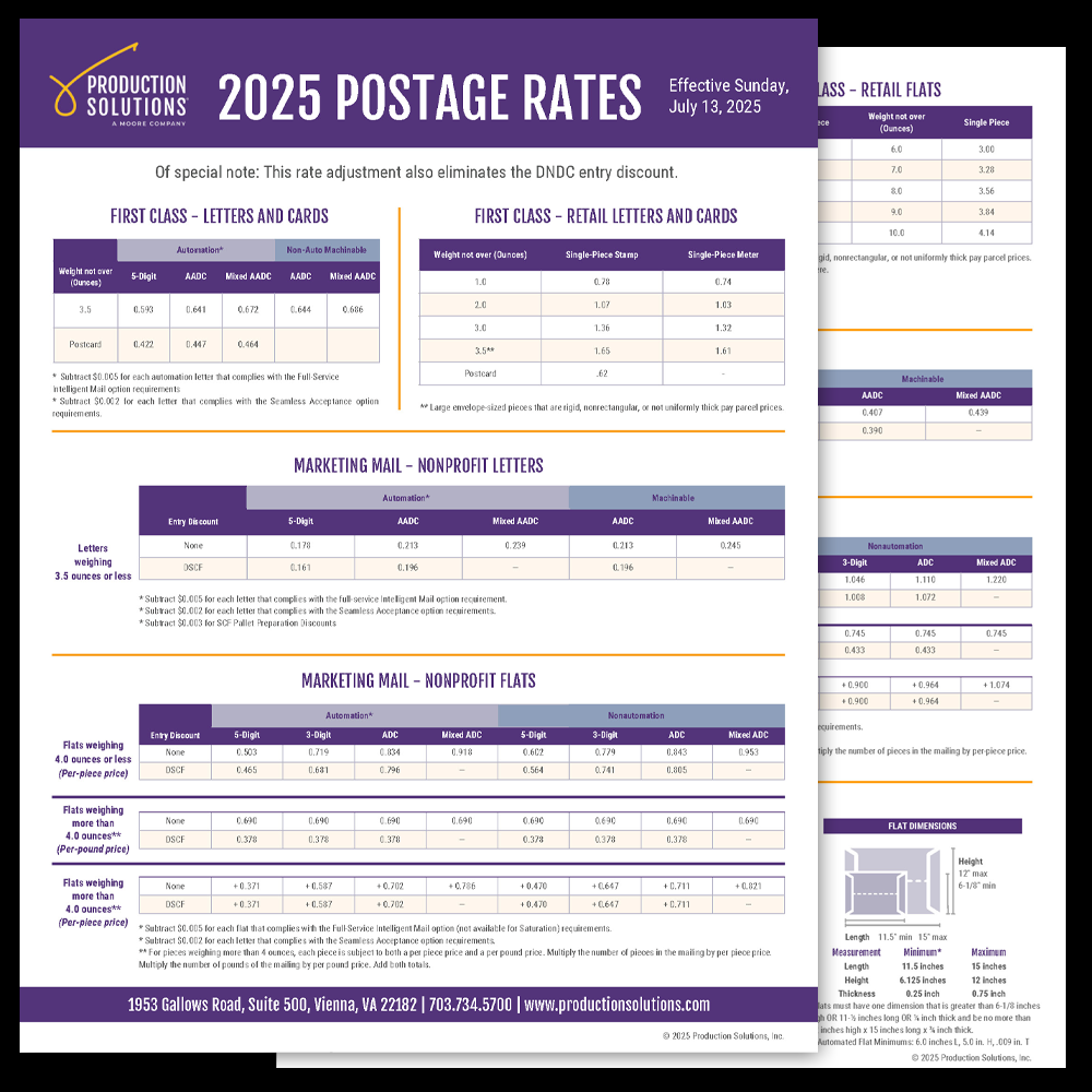 Postage Rate Chart Production Solutions OKC Utilities R Okc