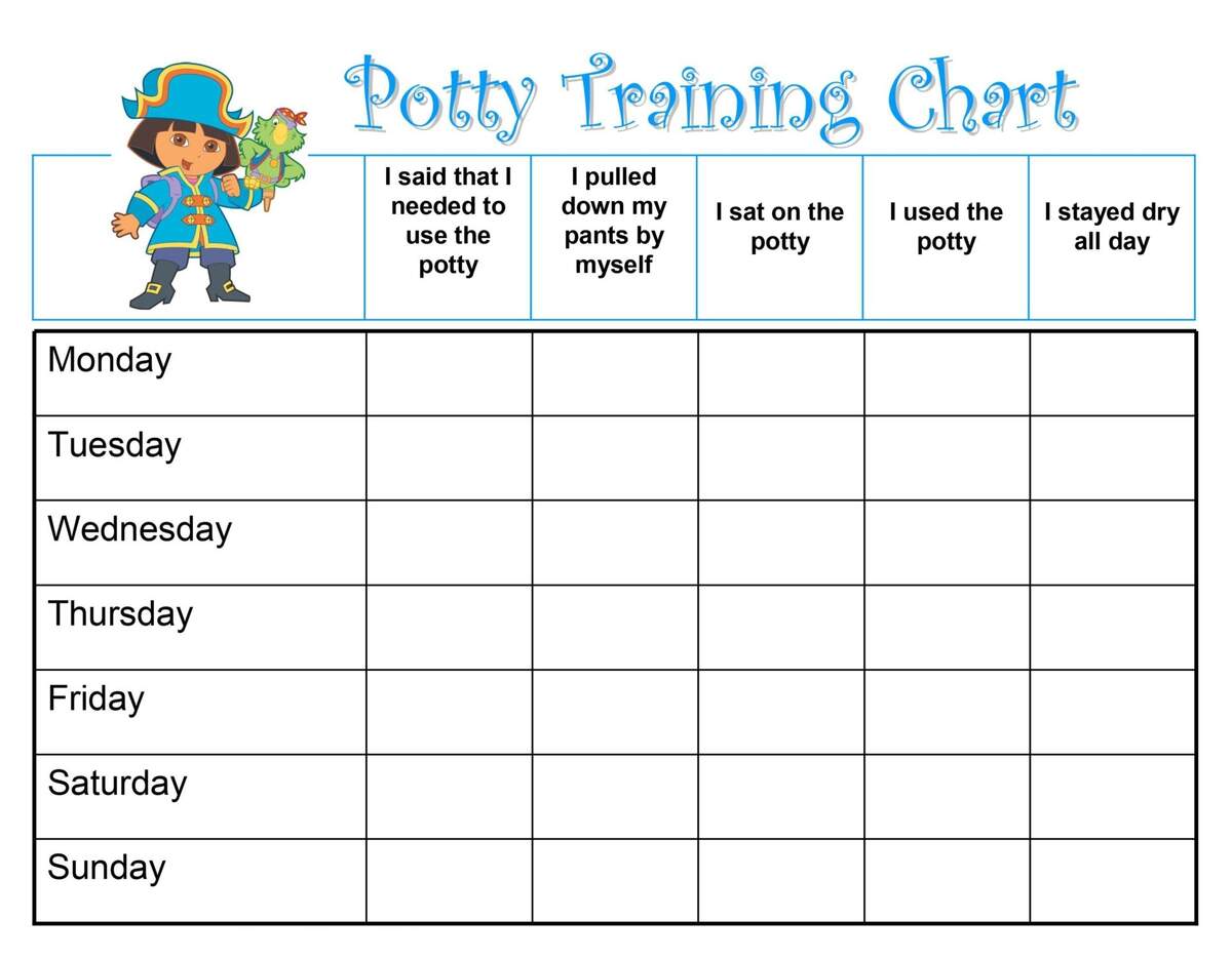 Potty Training Printables Printable Party Favors