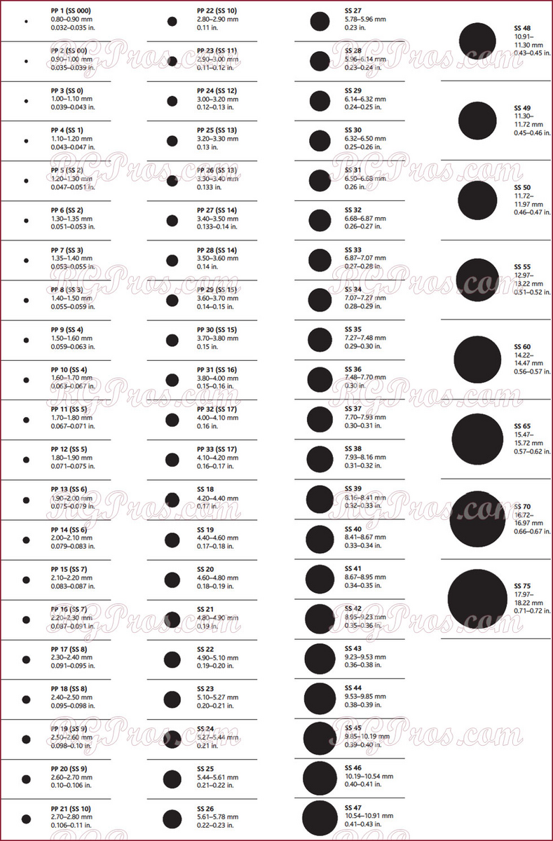 Preciosa Maxima Rhinestone And Round Crystals Size Chart