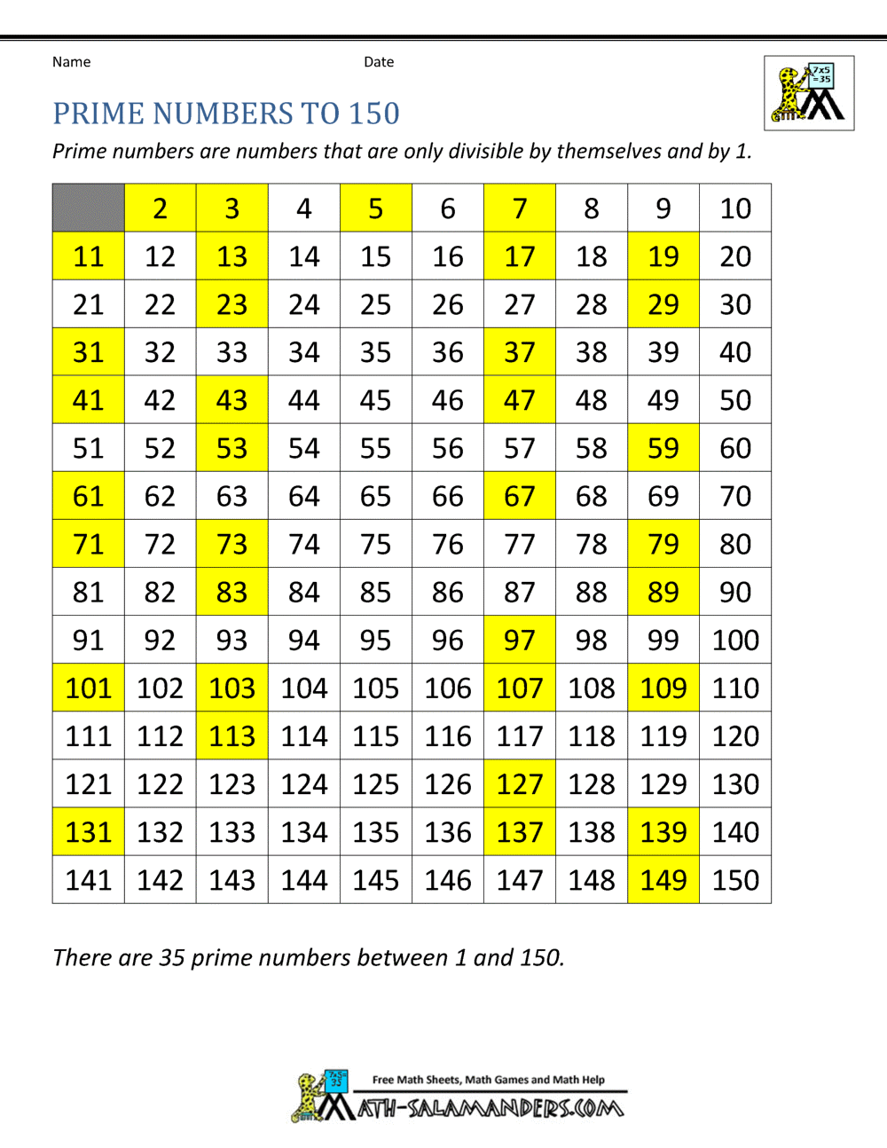 Prime Numbers Chart Prime Numbers Chart