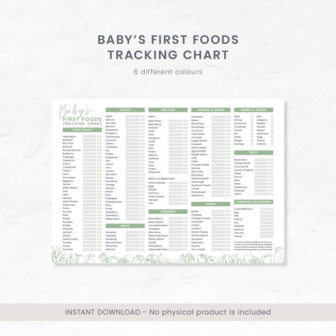 Printable Baby S First Foods Tracking Chart 45 Degrees