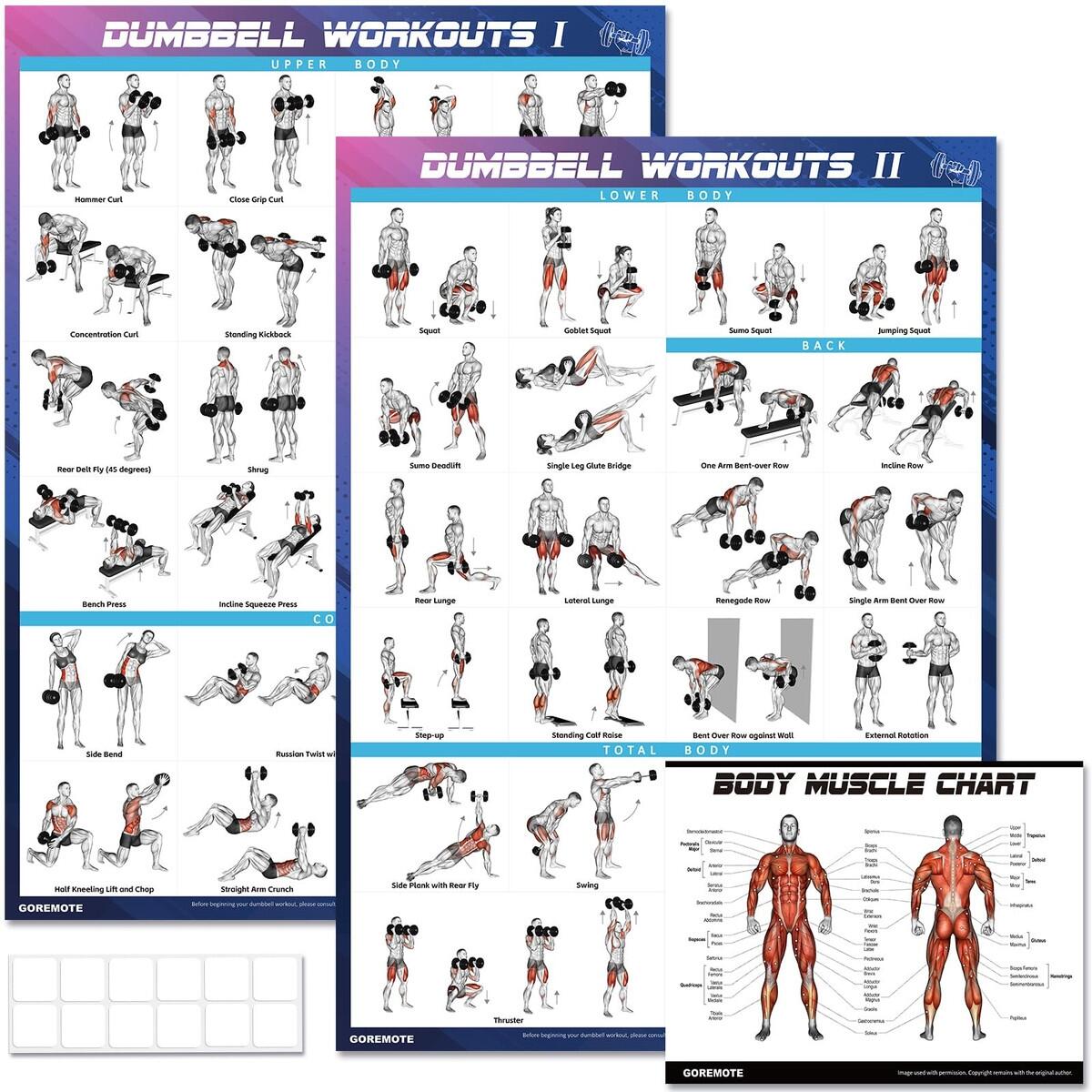 Printable Barre Exercises Workout Poster Exercises With A Pilates Bar Printable Pilates Bar