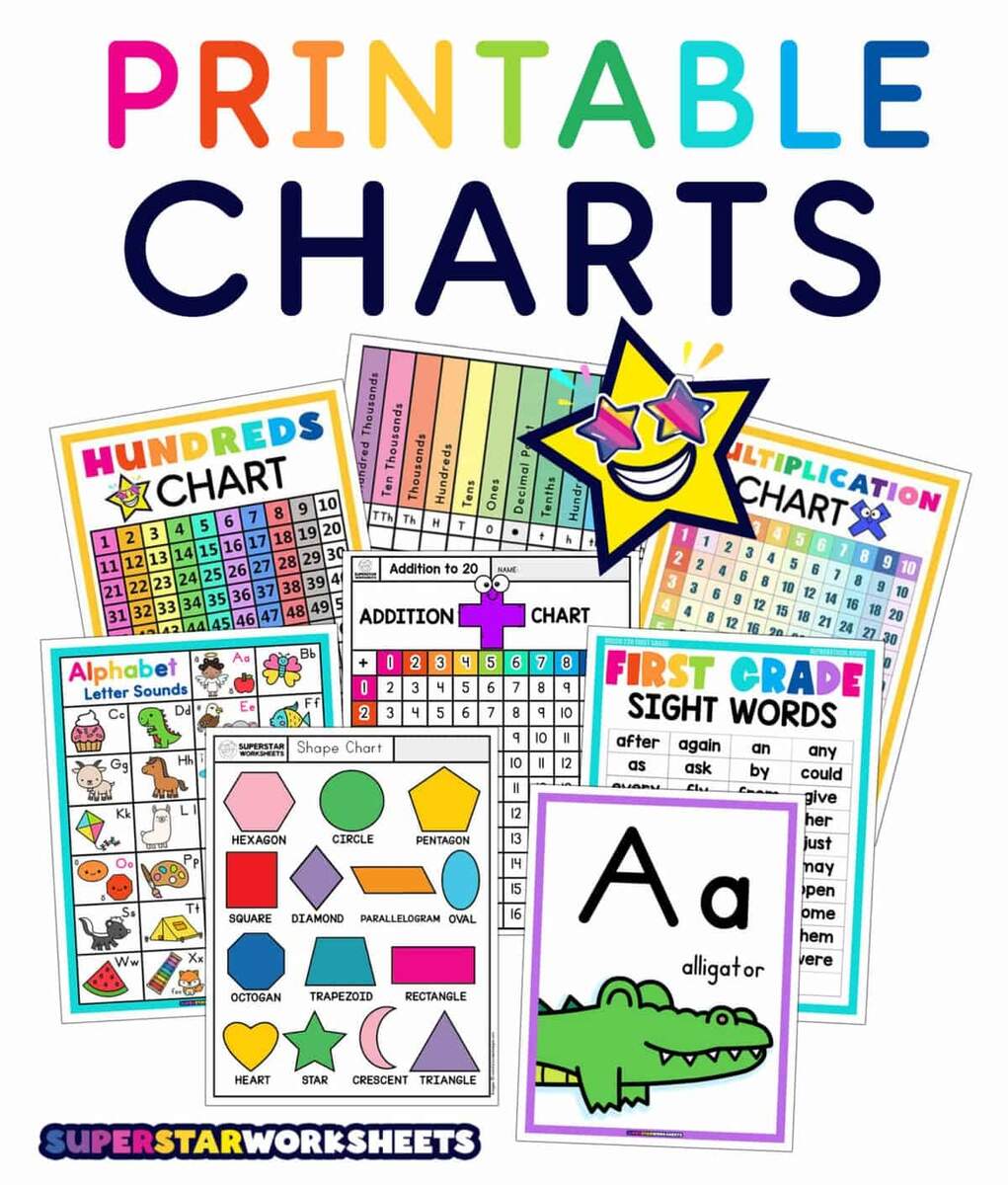 Free Printable Customizable Reward Chart Poster Templates Canva