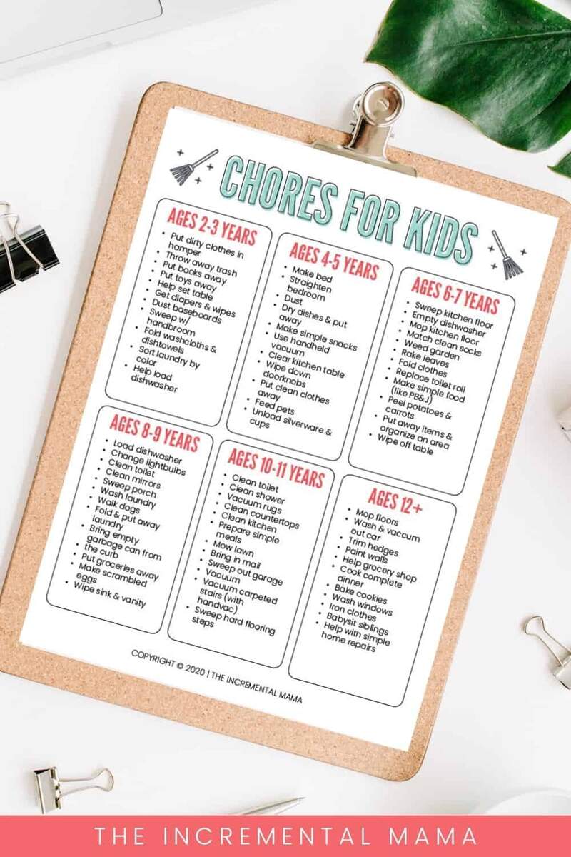 Printable Chore Chart By Age The Incremental Mama