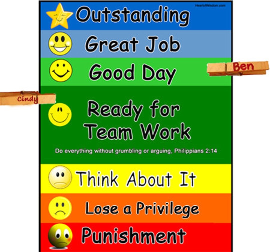 Printable Clip Chart Behavior System Homeschool Family PDF Etsy Israel