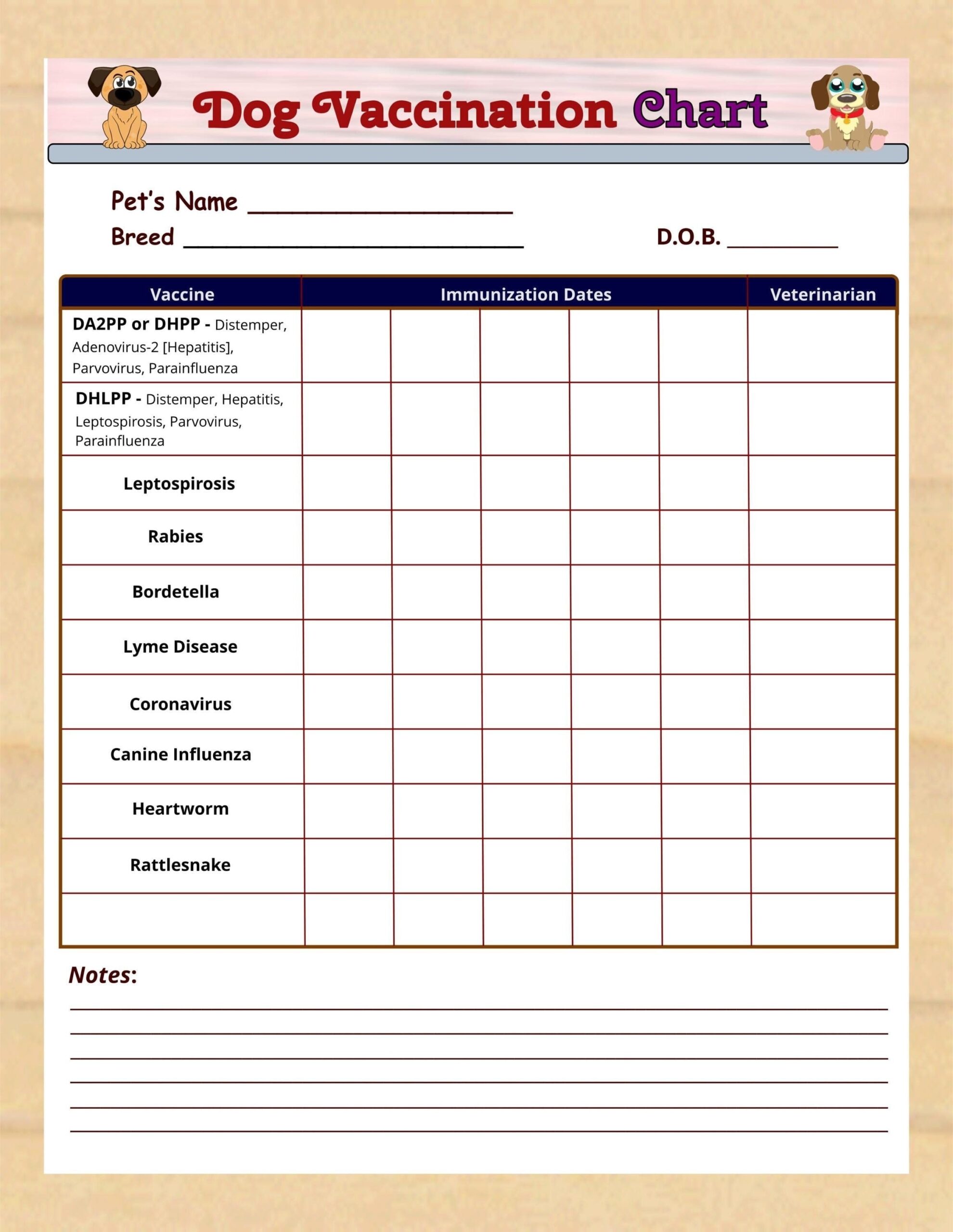 Dog Vaccination Chart Printable Puppy Immunization Record Digital Download Etsy