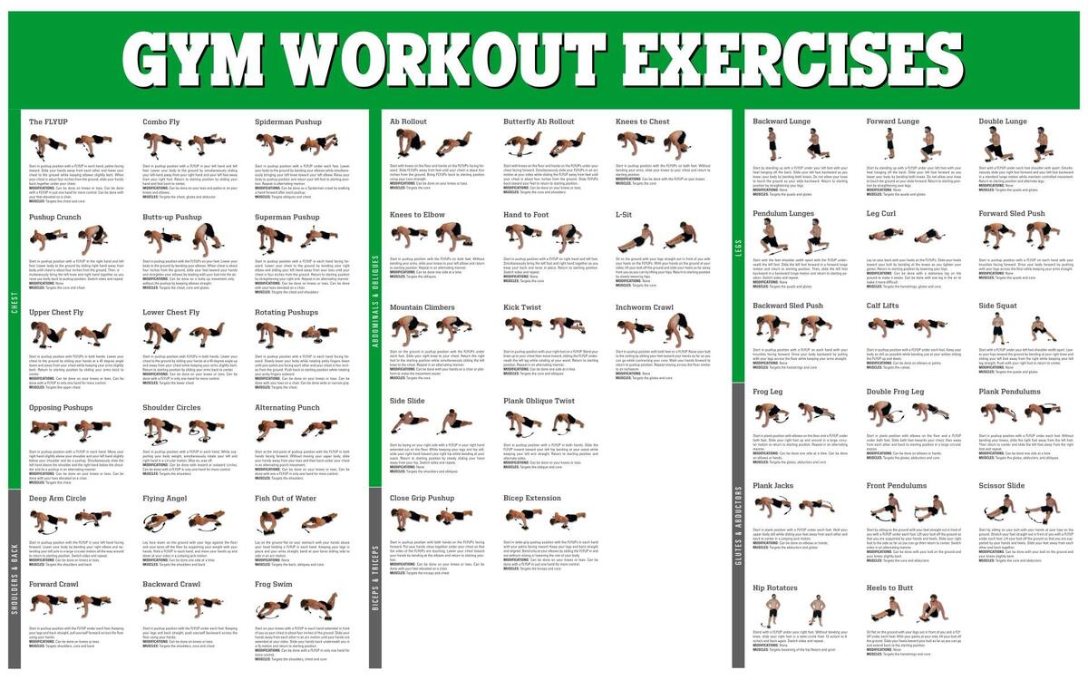 Printable Dumbbell Tricep Exercises Dumbbell Workout Chart Printable Pdf Pdf Gym Routine Chart
