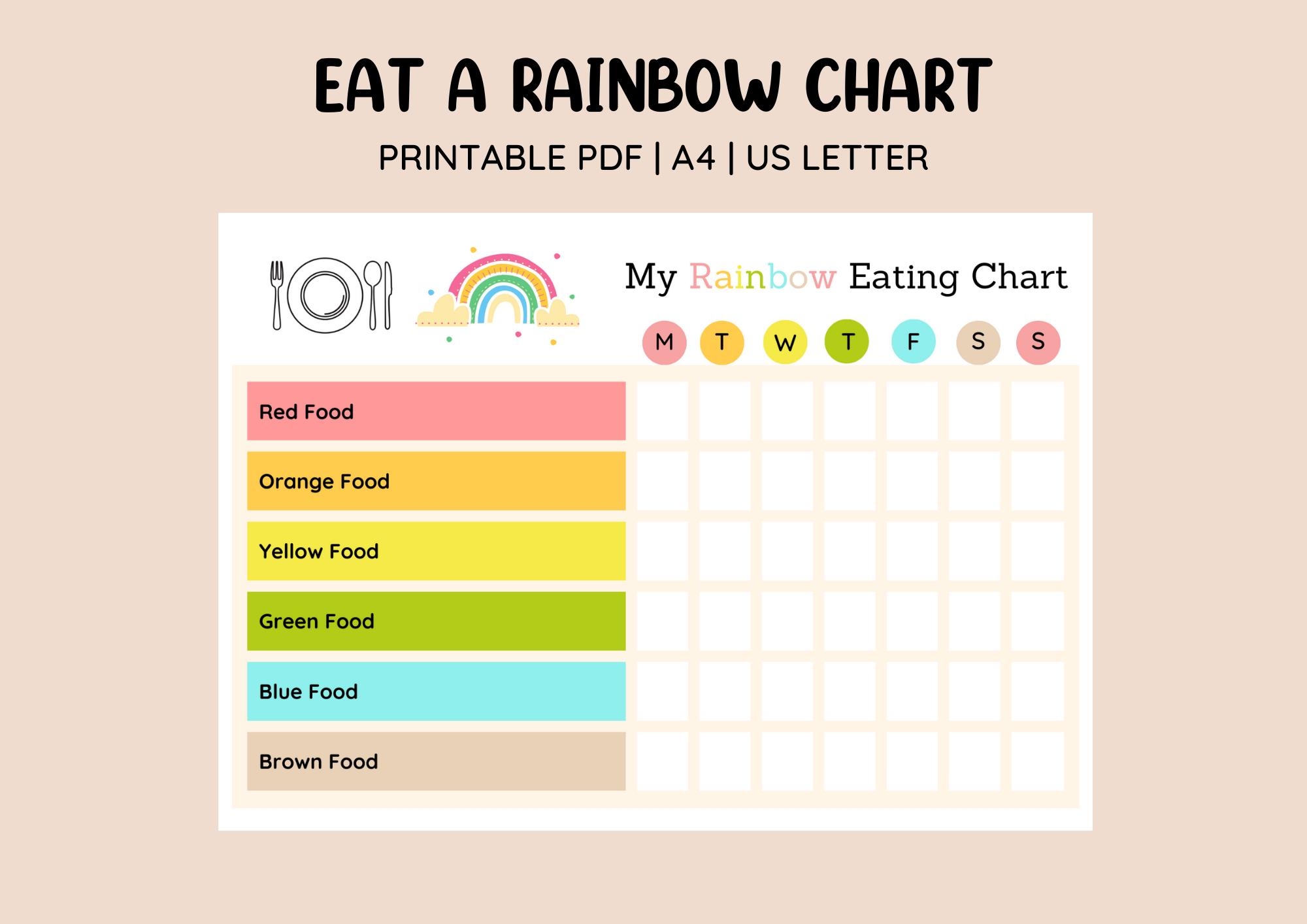 Printable Eat A Rainbow Chart Eat The Rainbow Checklist Healthy Eating Food Tracker Kids Nutrition Healthy Food Chart Etsy Israel