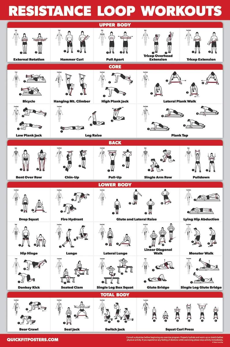 Printable Gold 039 S Gym Resistance Bands Exercise Chart Pdf Exercise Chart Gold 039 S Gym Stretch Band Loops Golds Gym