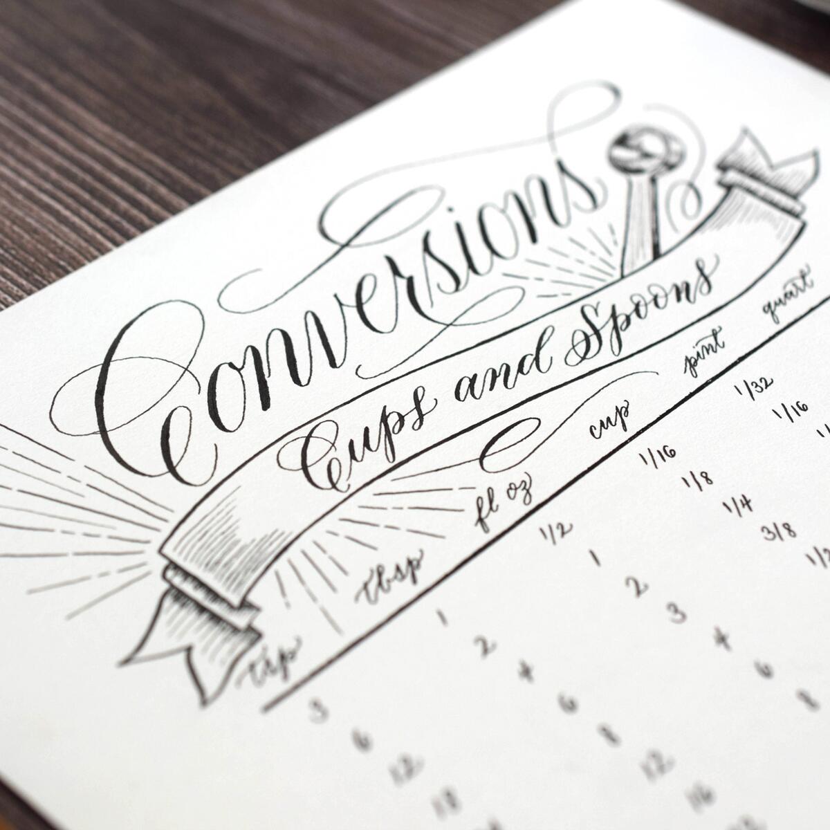 Printable Hand Drawn Kitchen Conversion Chart The Postman S Knock