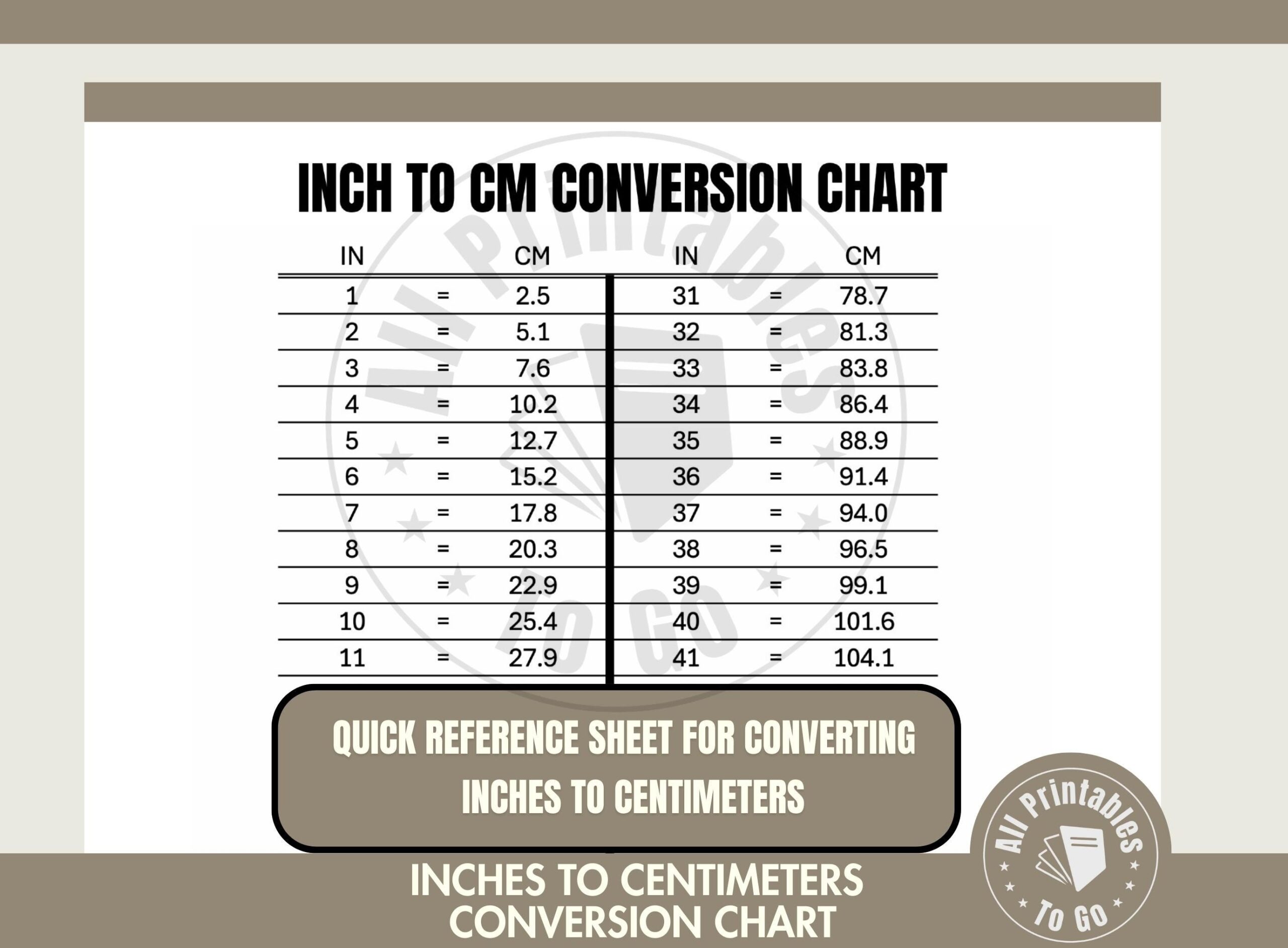 Printable Height In Inches Chart Conversion Table Printable Height Conversion Chart Height
