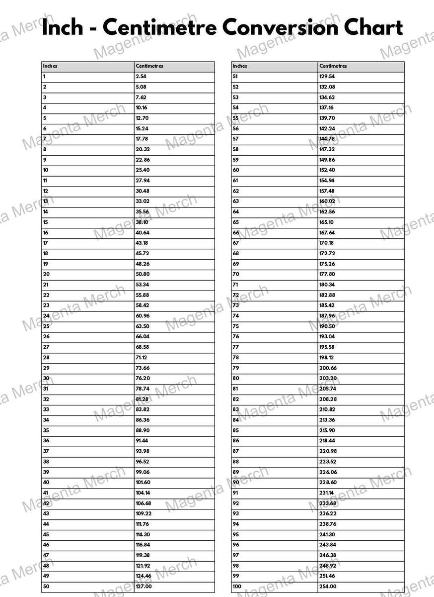 Printable Height In Inches Chart Height Chart Inches To Feet Kids Growth Chart For Wall Fun