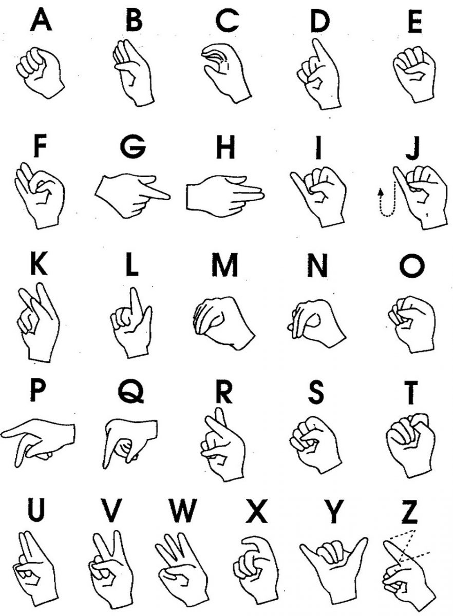 Printable Sign Language Letters Printable Party Favors Printable Sign Language Letters Printable Party Favors