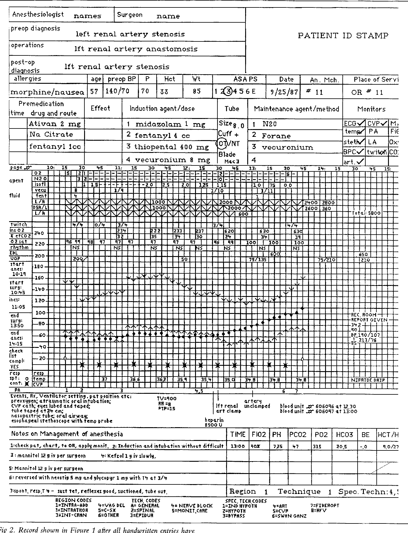 Printable Veterinary Anesthesia Monitoring Sheet Printable Design Resources