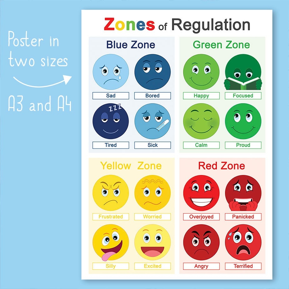 Printables Zones Of Regulation Etsy