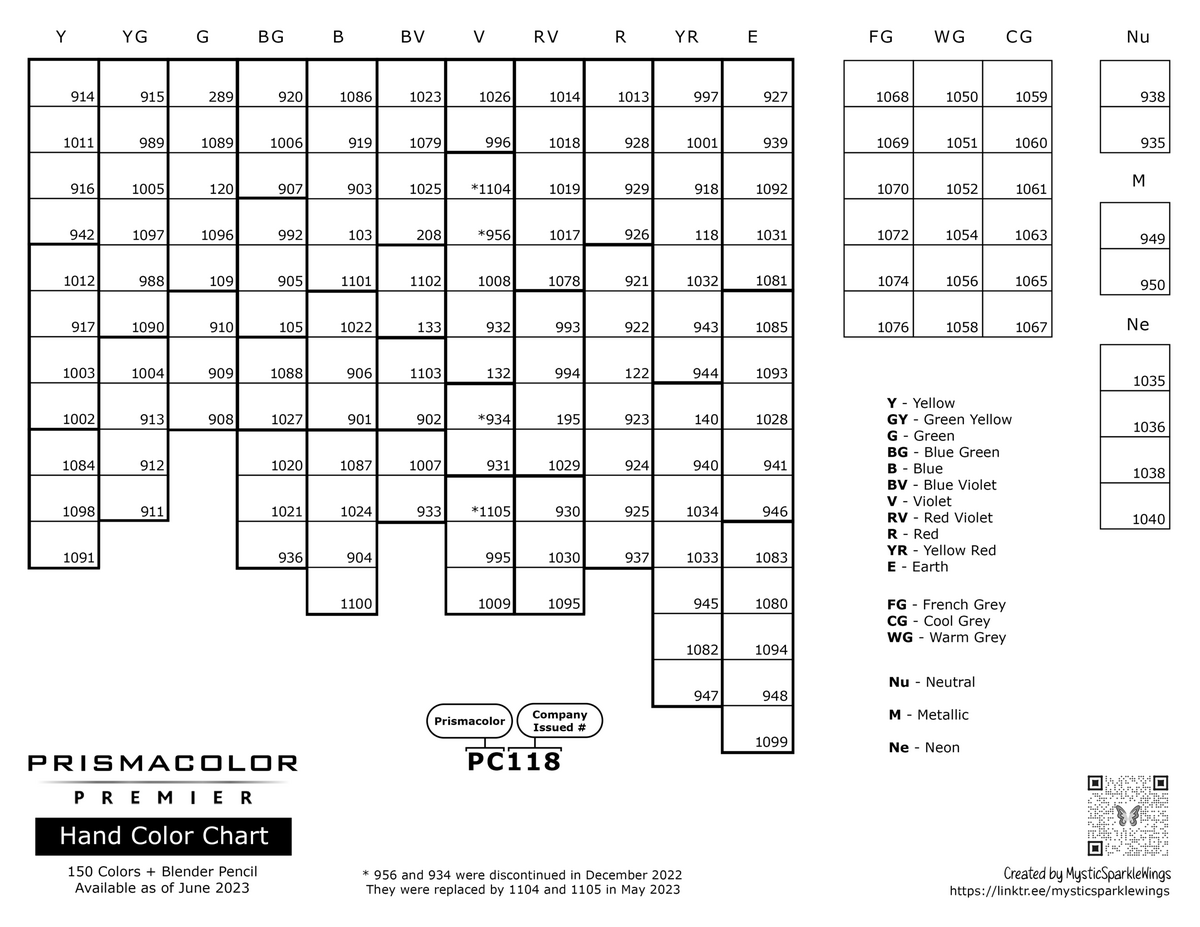 Prismacolor Colored Pencils Blank Color Chart For Set Of 150 Colored Pencils Art Is Fun