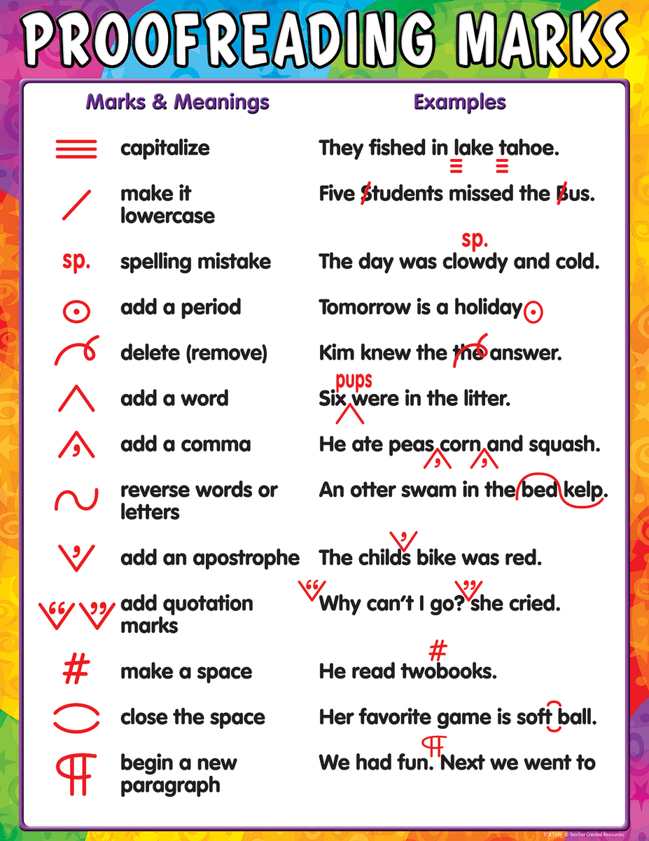 Proofreading Marks And How To Use Them Grammar Tutorial Worksheets Library