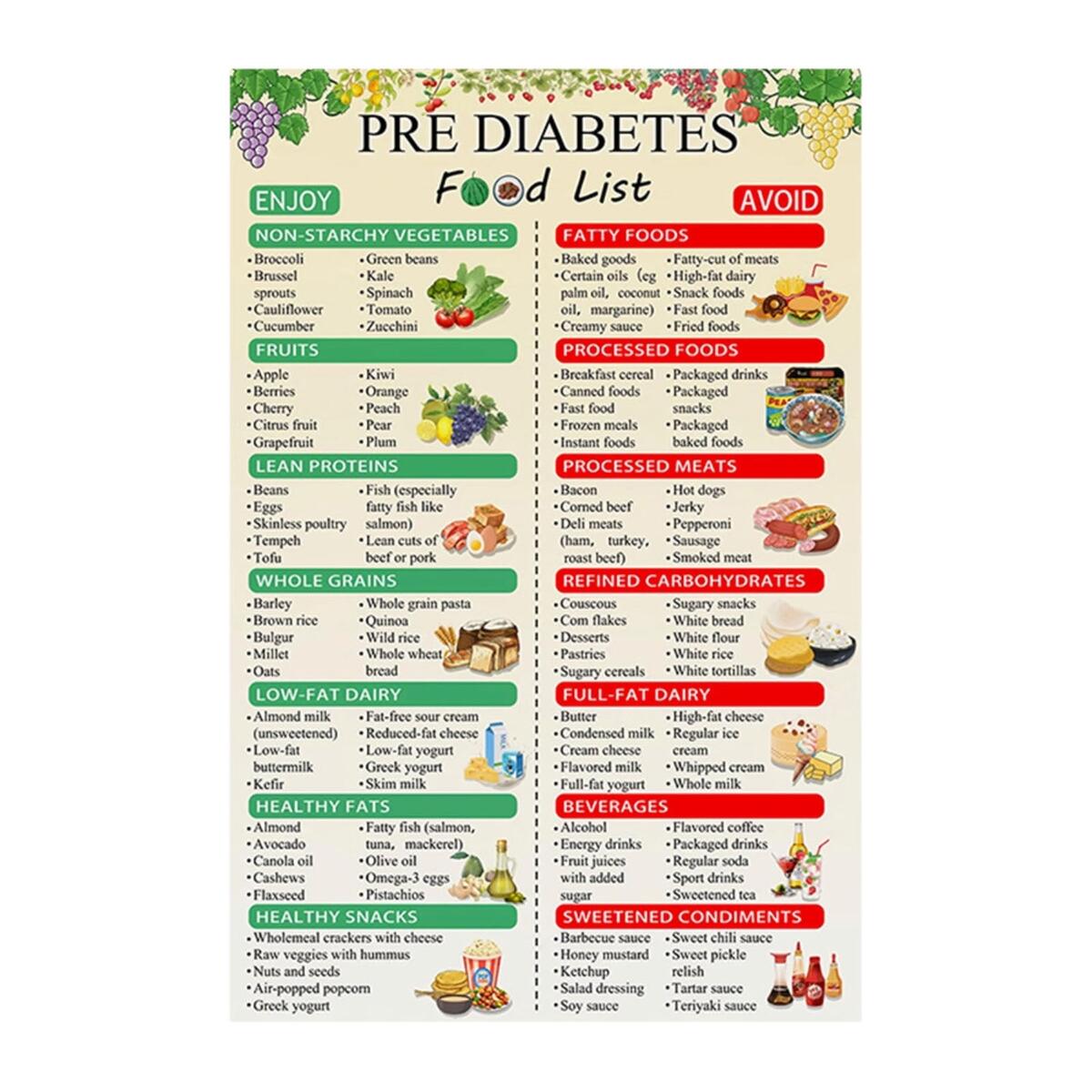 Qolami Kidney Friendly Food List Poster 12x18 Inches Low Potassium Grocery Guide For Kidney Diet Walmart