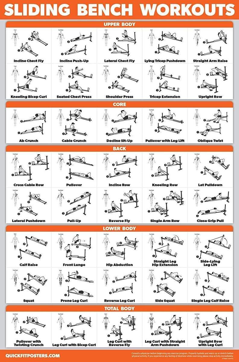 QUICKFIT Sliding Bench Workout Poster Incline Bench Exercise Chart For Total Gym Weider Ultimate Body Works Laminated 18 X 24 Etsy