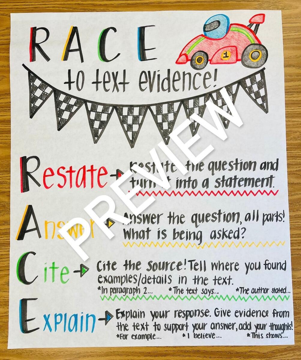 RACE Text Evidence Anchor Chart Etsy