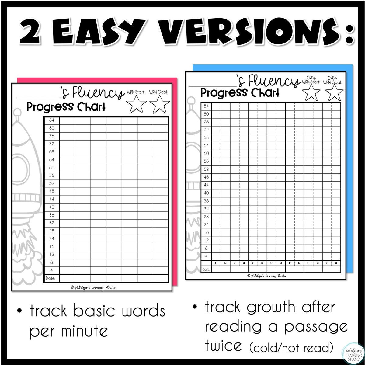 Reading Fluency Data Tracker For Progress Monitoring Reading Assessment Reading Tracker Kids 1st Second 3rd Grade Reading Chart For Kids Etsy