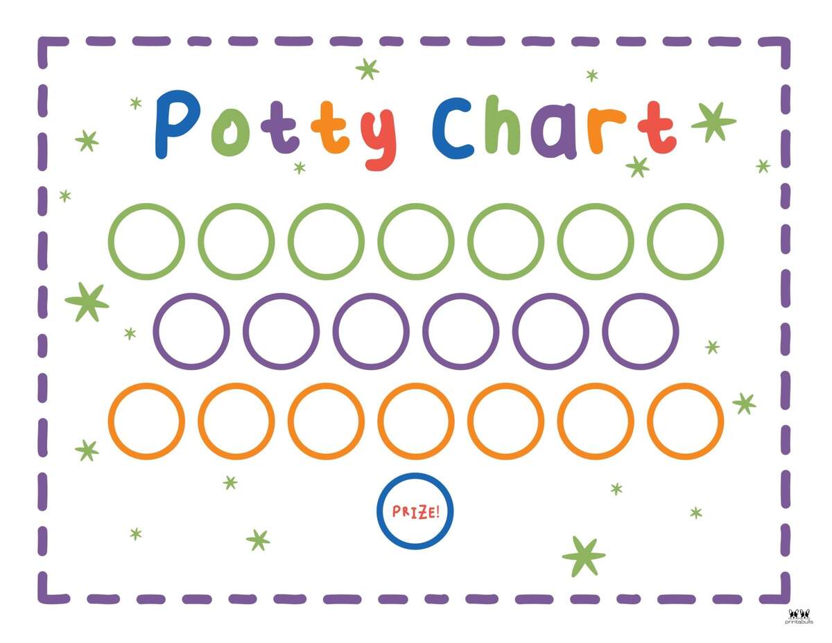 Dinosaur Potty Chart Printable Potty Training Chart Boy Sticker Chart Reward Chart Toilet Training Chart Etsy