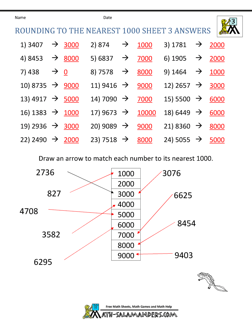 Rounding To The Nearest 1000 Worksheets