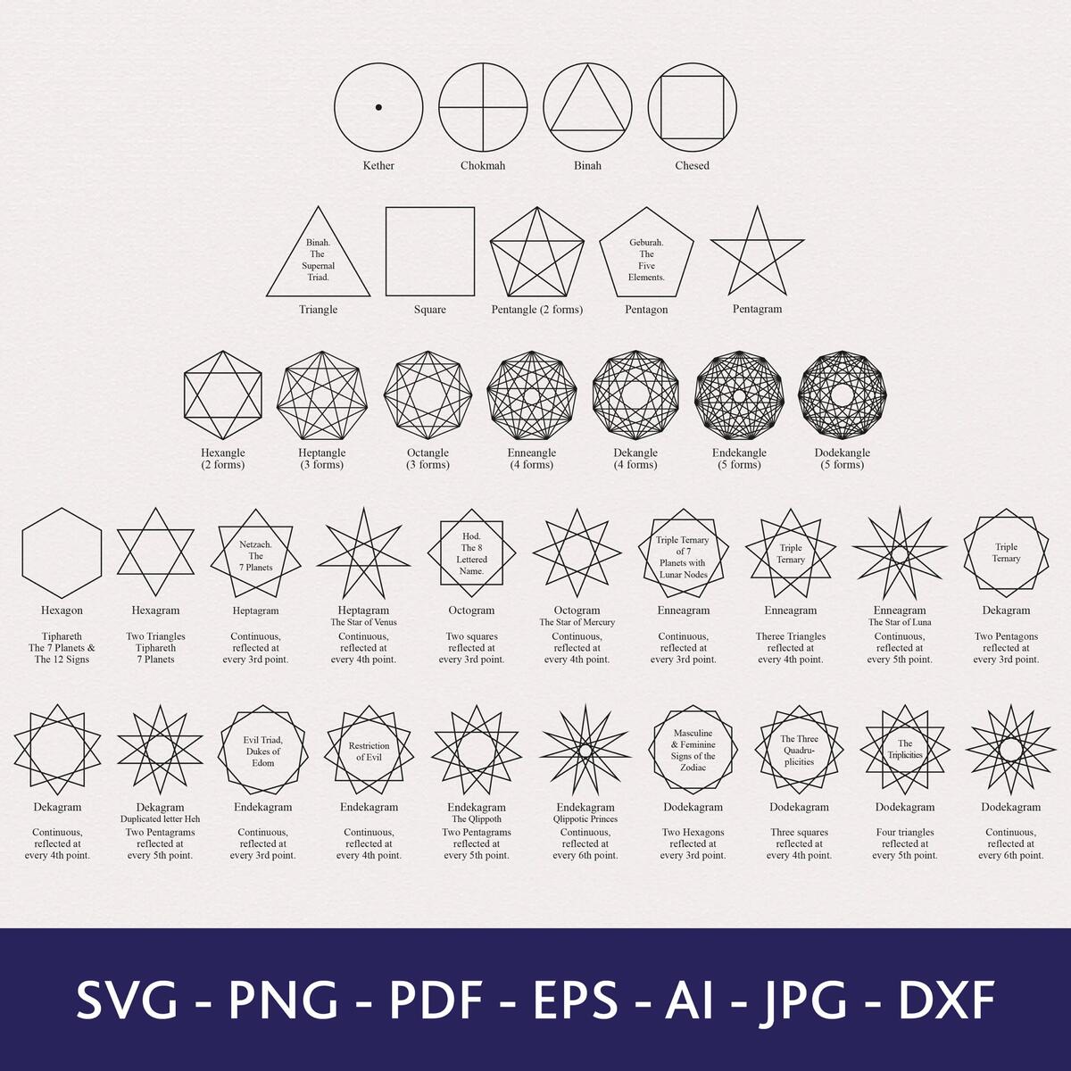 Sacred Geometry SVG Bundle Hermetic Polygrams Polygons Digital Download Etsy Sacred Geometry SVG Bundle Hermetic Polygrams Polygons Digital Download Etsy