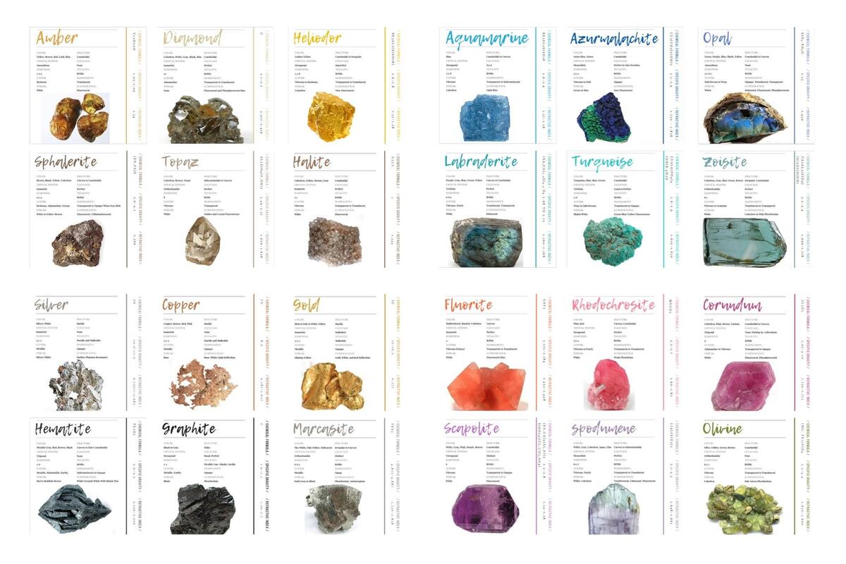 Set Of 108 Rock Mineral And Gemstone Identification Cards SCRIPT FONT Rock Gemstone Mineral Classification Geology Etsy Set Of 108 Rock Mineral And Gemstone Identification Cards SCRIPT FONT Rock Gemstone Mineral Classification Geology Etsy