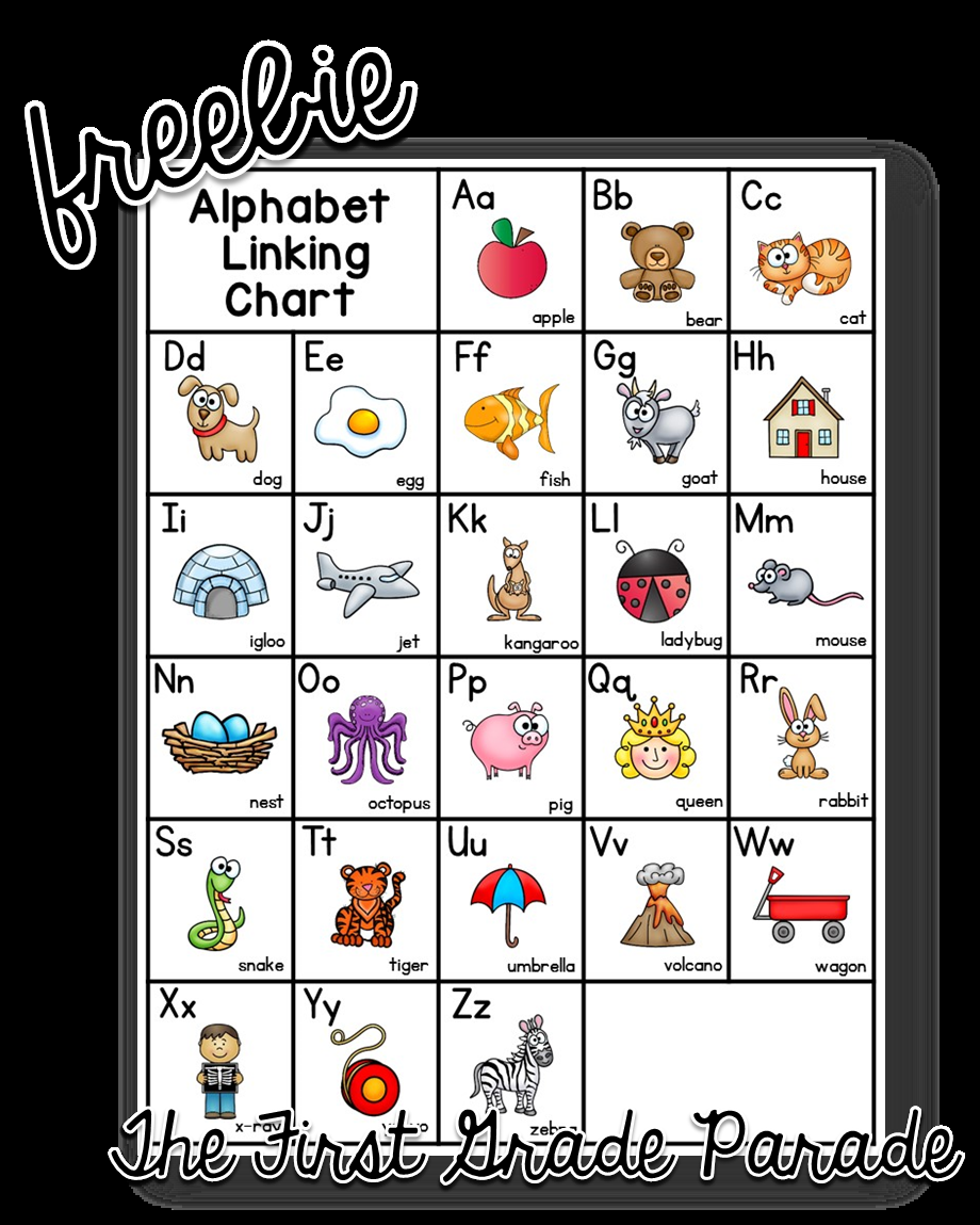 FREE Preschool Kindergarten ABC Flashcards Printable Chart