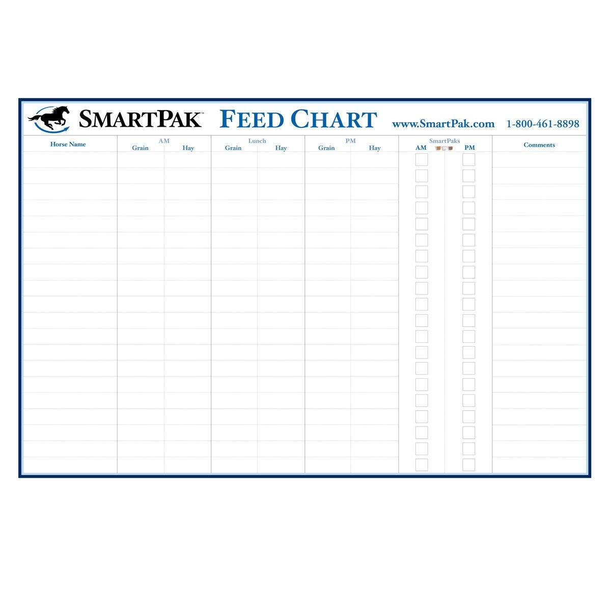SmartPak Feed Chart SmartPak Feed Chart