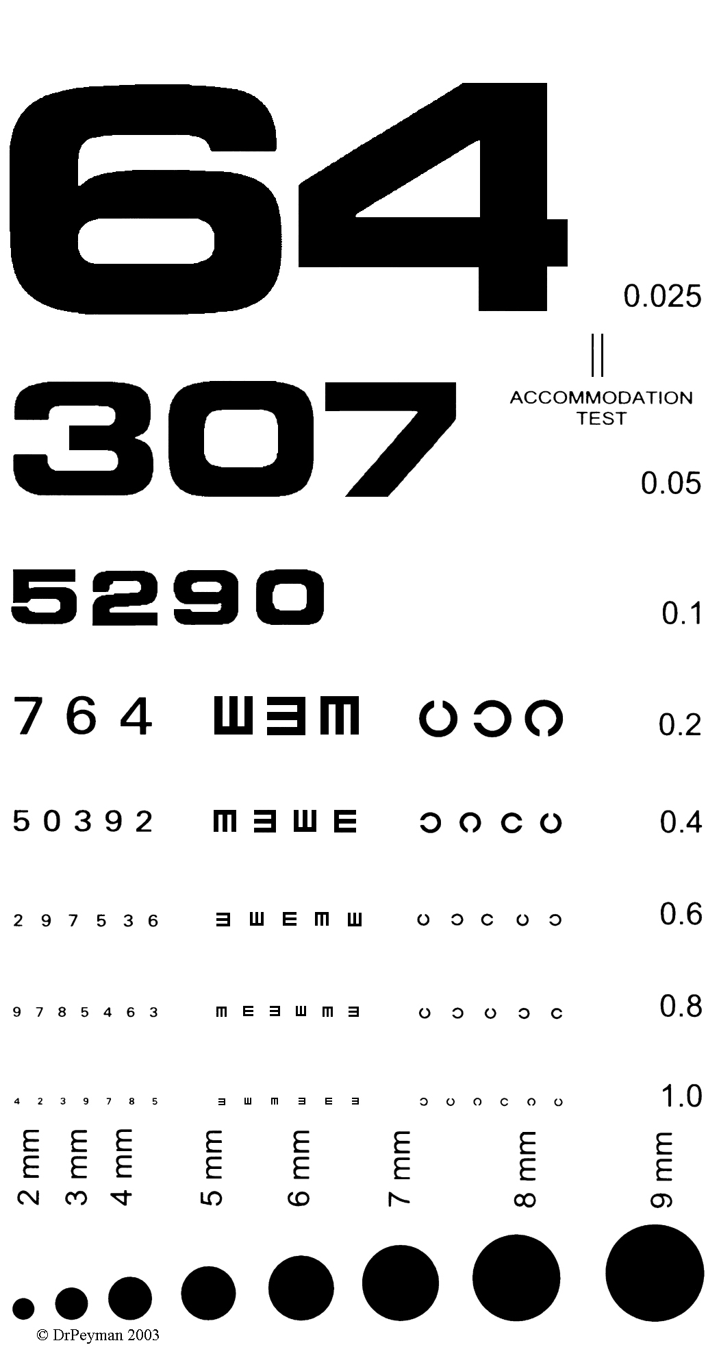 Free Eye Chart Download Eyes For Life Spokane WA