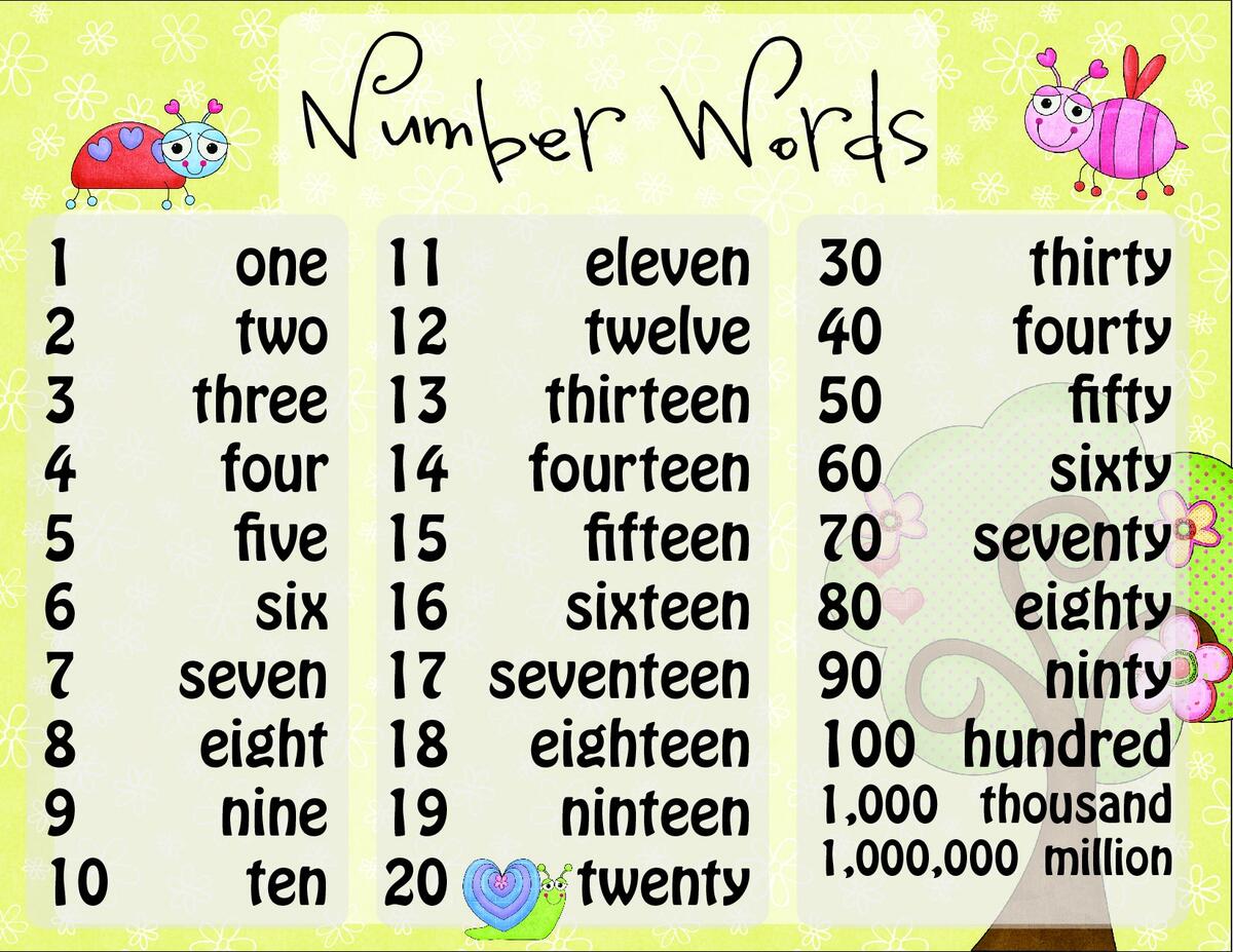 Spelling Number Words 6 Free PDF Printables Printablee