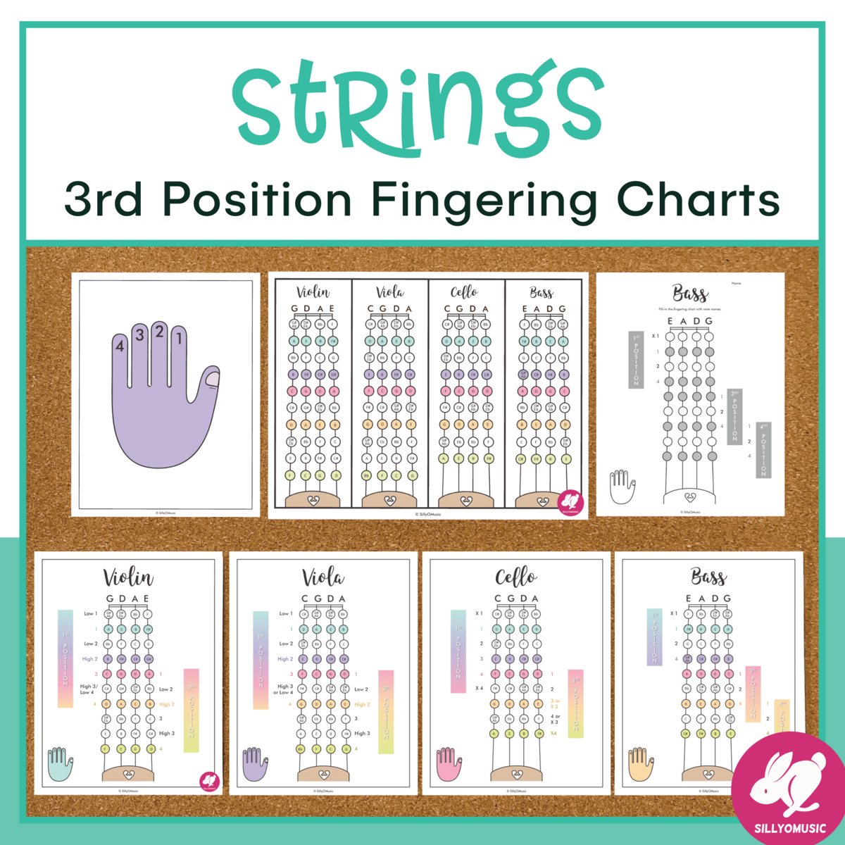 Orchestra Finger Charts For Violin Viola Cello Bass ViolinJudy