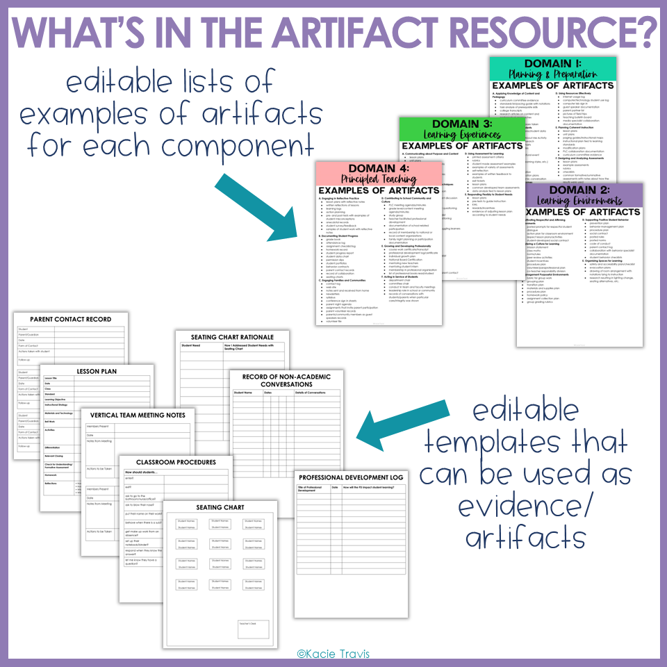 Teacher Evaluation Systems How To Excel And Retain Your Sanity The Efficient Classroom