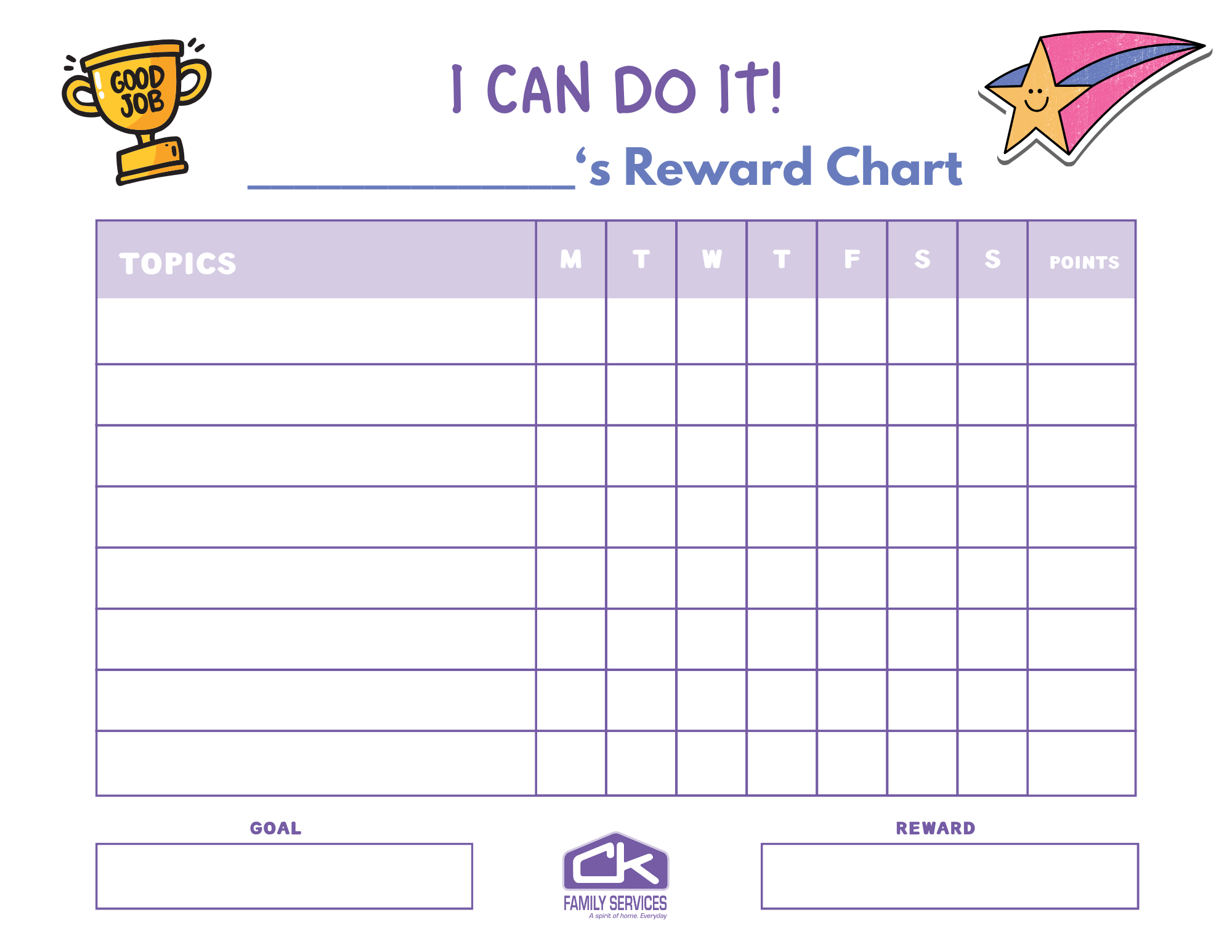Behavior Reward Chart For Kids Printable Editable Digital PDF Good Behavior Tracking Children Behavior Chart Home Classroom Etsy