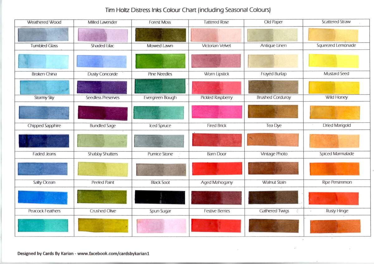 Kelly S Cards Distress Oxide Storage Labels Download Video