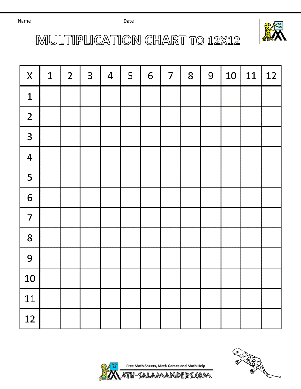Free Multiplication Chart Printable Paper Trail Design