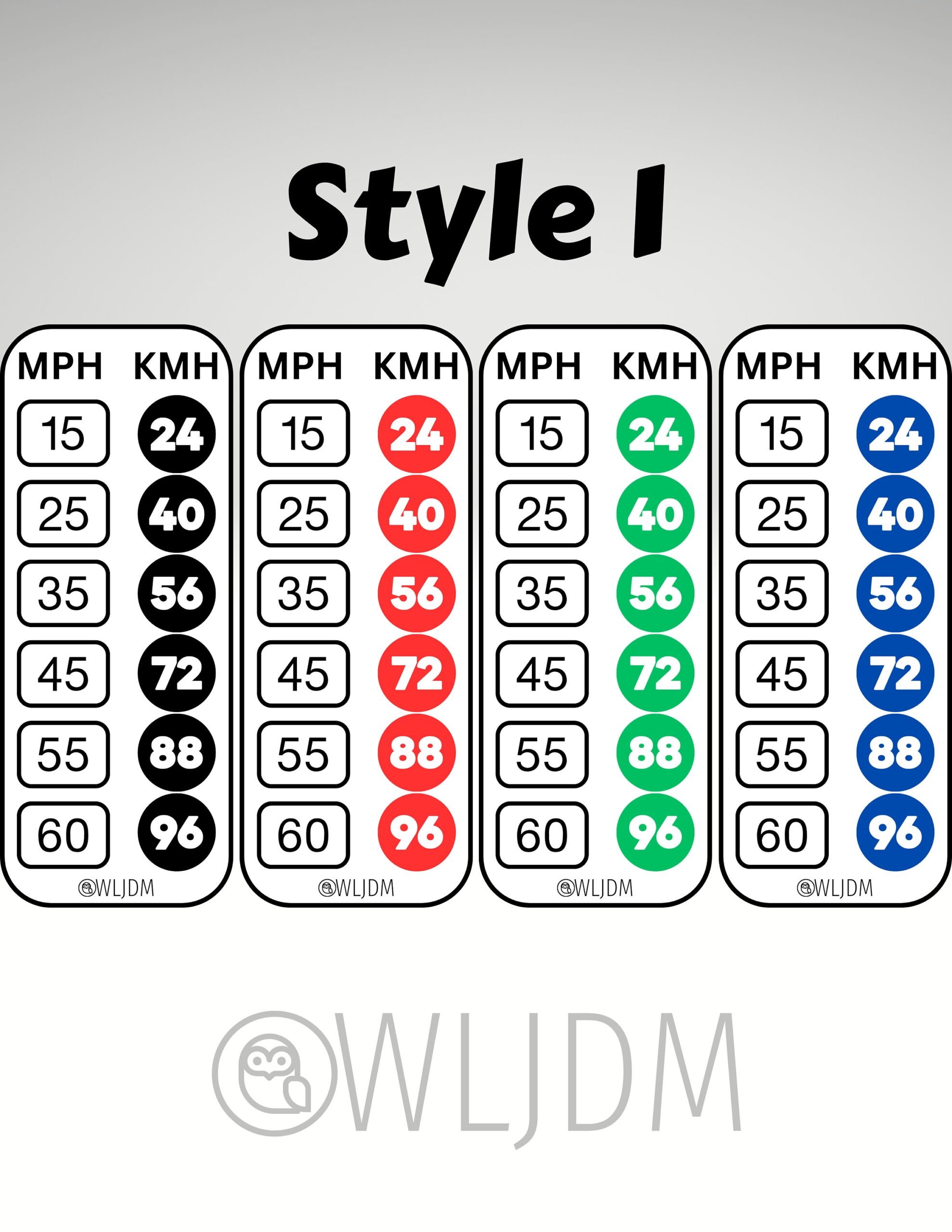 Tire Speed Kph In Mph Conversion Chart Miles Per Hour In Km Miles Per Hour In