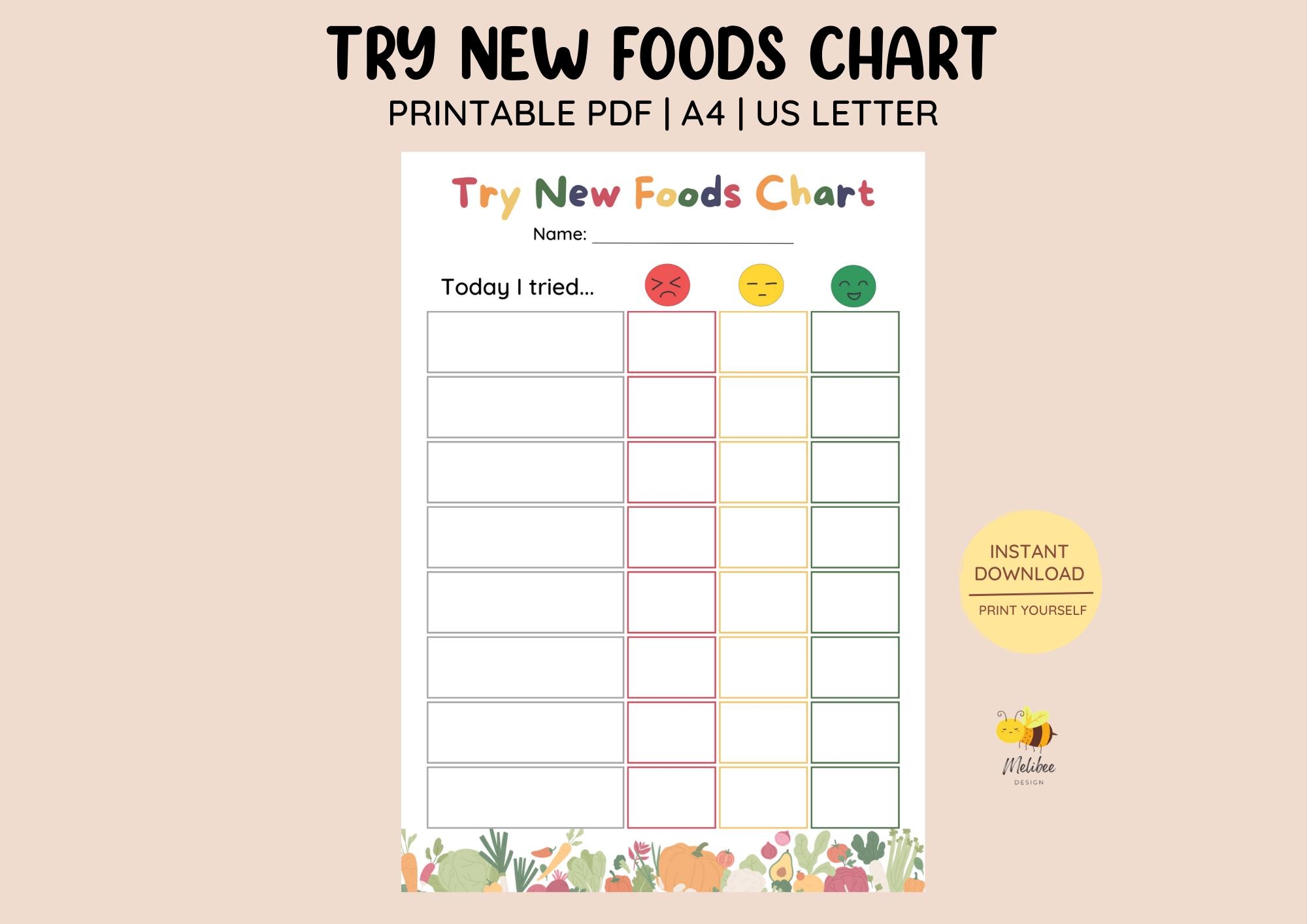 Toddler Food Chart Etsy