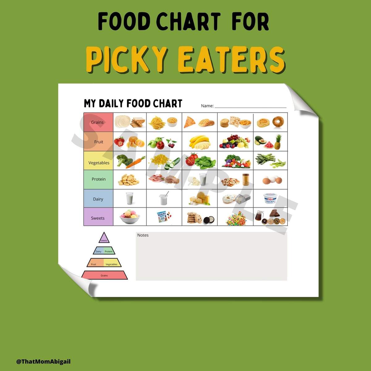 Toddler Food Chart Etsy