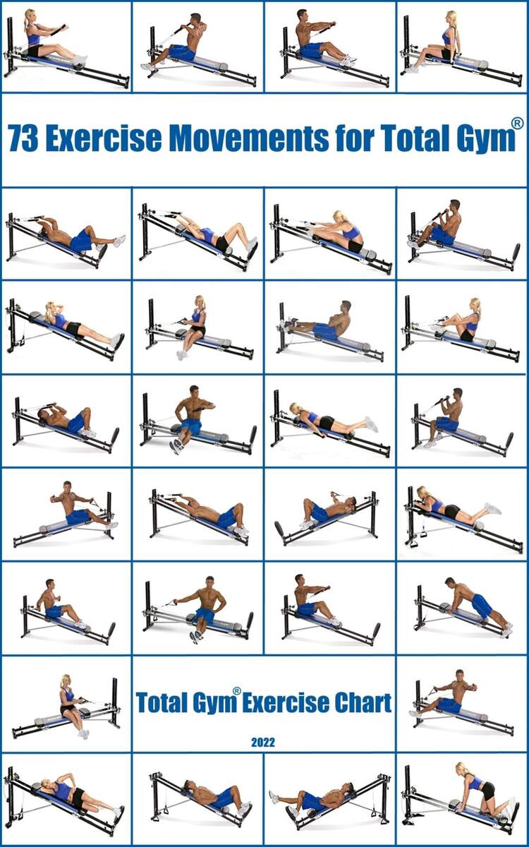 Total Gym Exercise Chart 73 Movements Ebook Pdf Etsy Norway Total Gym Exercise Chart 73 Movements Ebook Pdf Etsy Norway