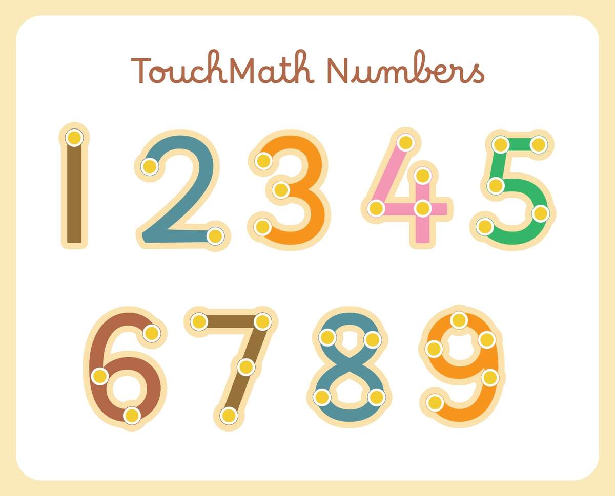 Touchpoint Math Numbers Cards 7 Free PDF Printables Printablee