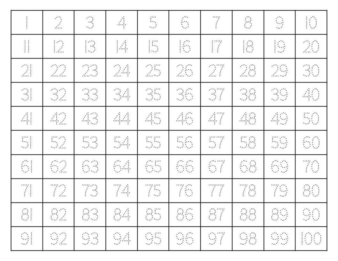 Trace Numbers 1 100 Chart Printable Math Worksheet PDF Etsy Numbers 1 1000 Hundreds Chart To 1000 Digital Printable Etsy Singapore